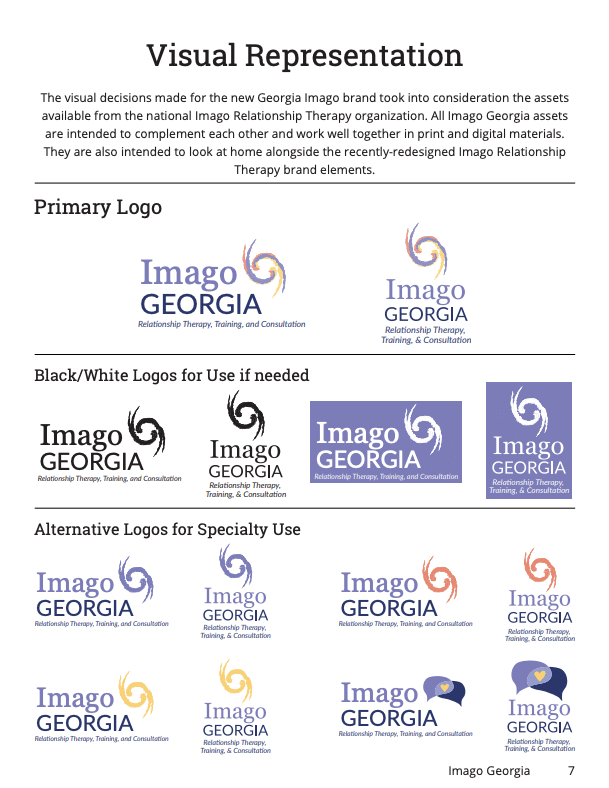 Imago Branding