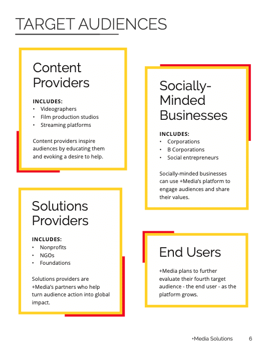 Plus Media Solutions Brand Guide